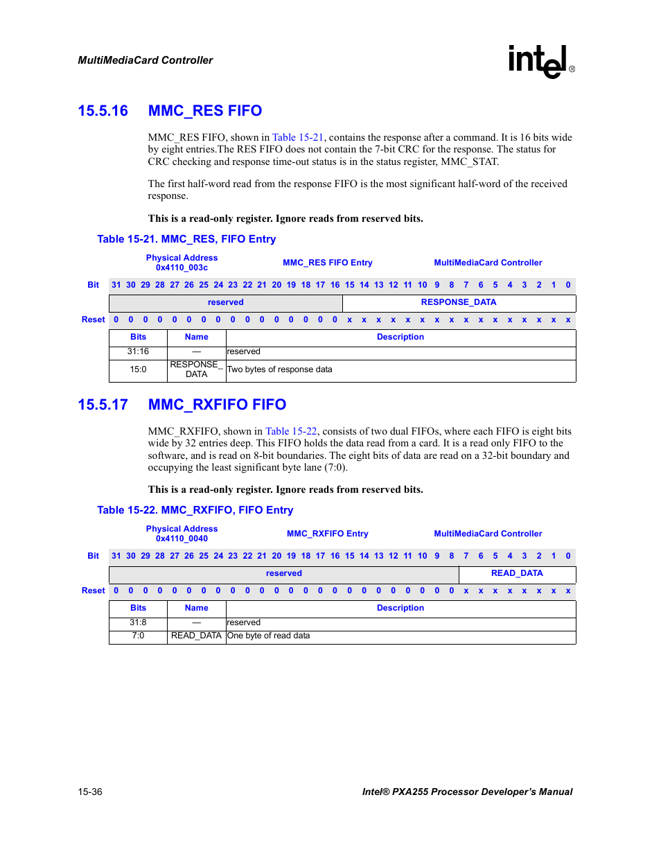 16 mmc_res fifo, 17 mmc_rxfifo fifo, 16 mmc_res fifo -36 15.5.17 mmc_rxfifo fifo -36 | Intel PXA255 User Manual | Page 540 / 600