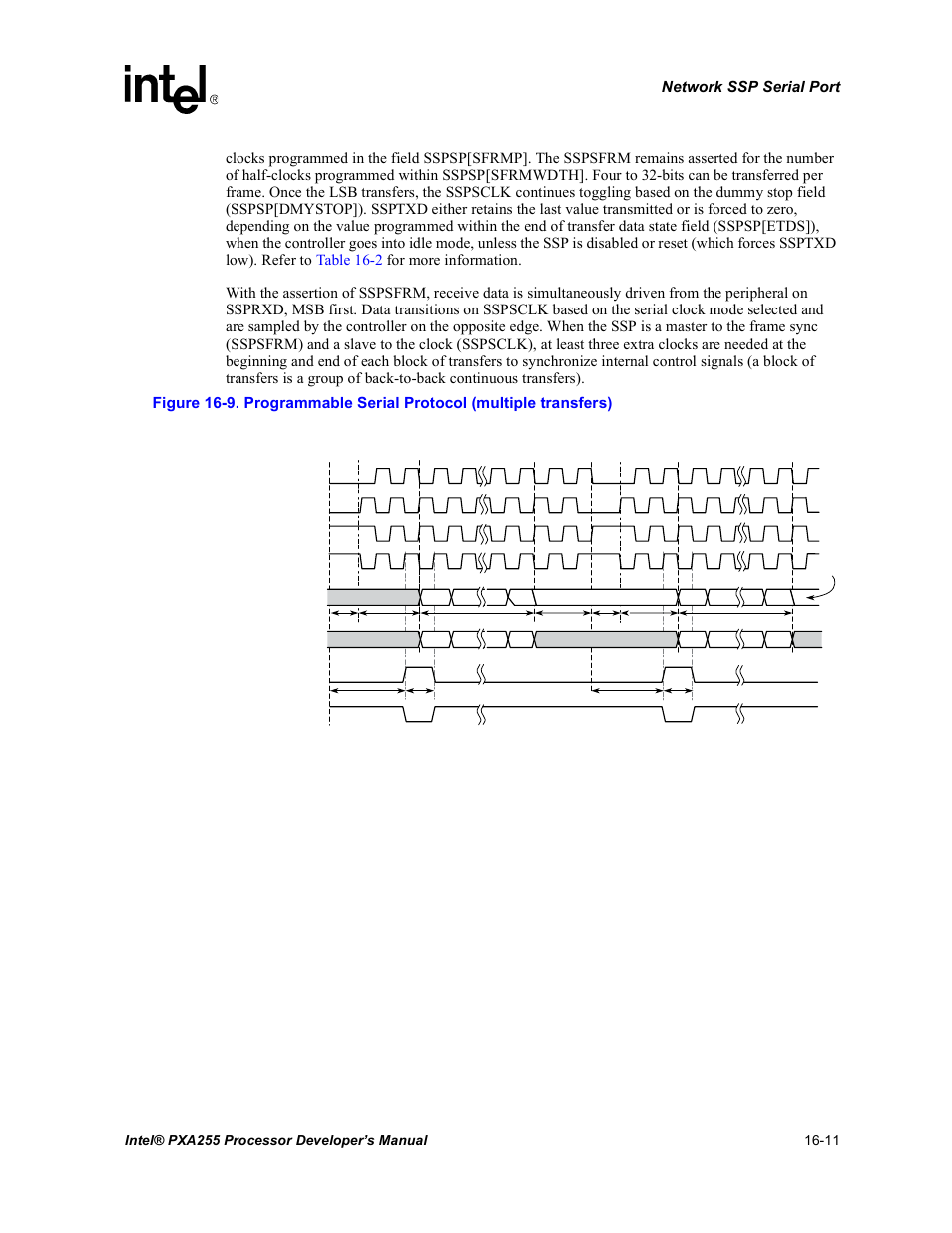 Intel PXA255 User Manual | Page 553 / 600