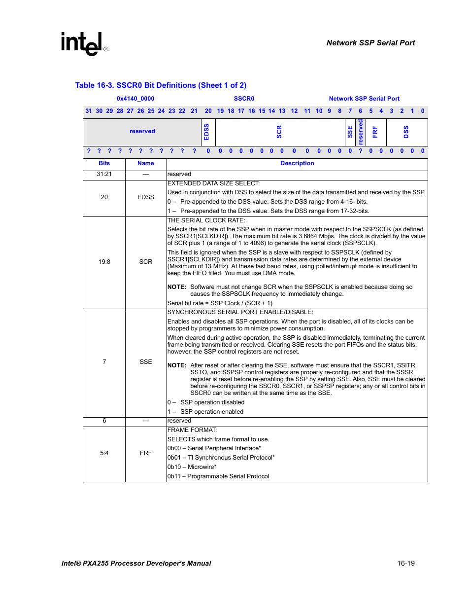 Sscr0 bit definitions -19 | Intel PXA255 User Manual | Page 561 / 600