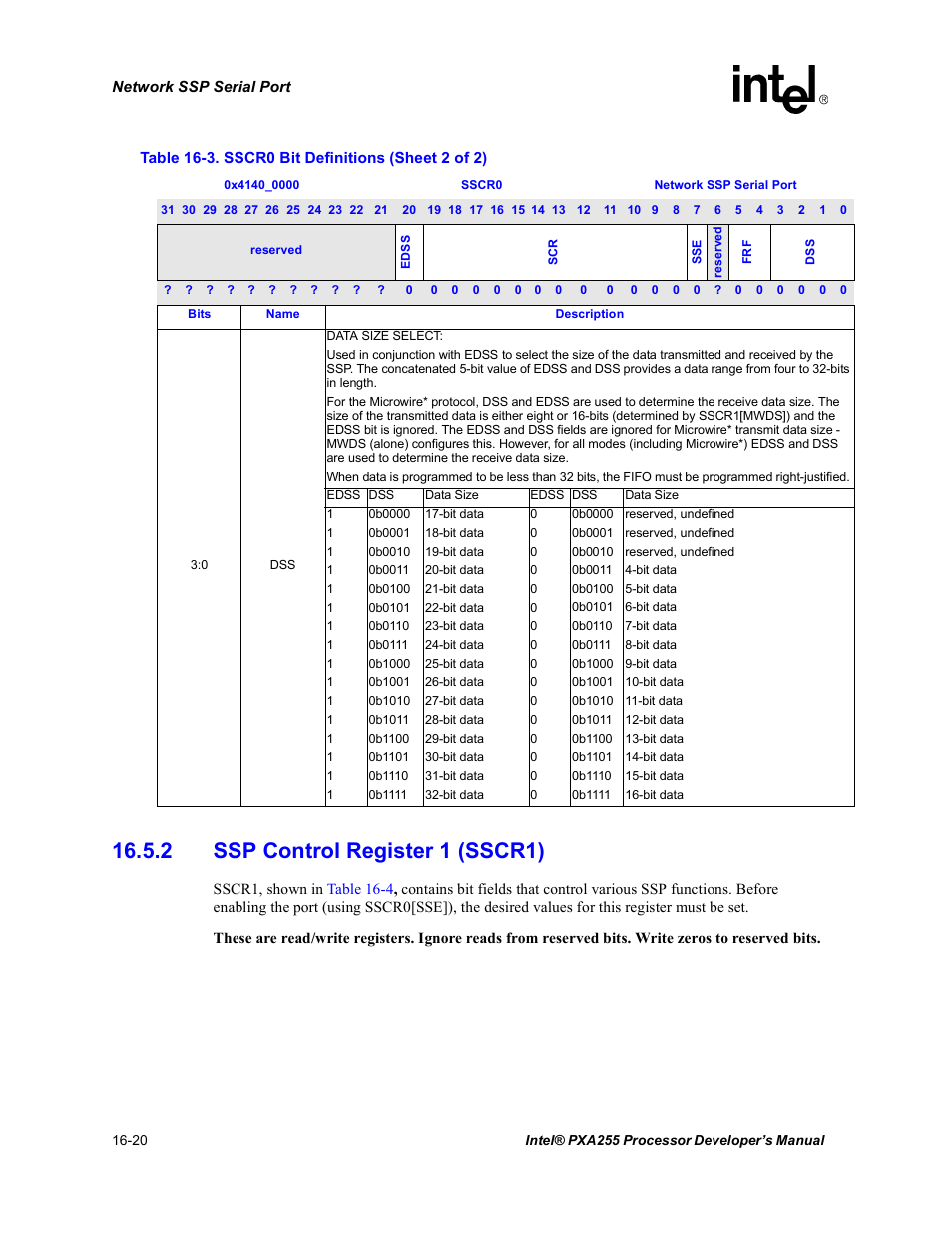 2 ssp control register 1 (sscr1), 2 ssp control register 1 (sscr1) -20 | Intel PXA255 User Manual | Page 562 / 600