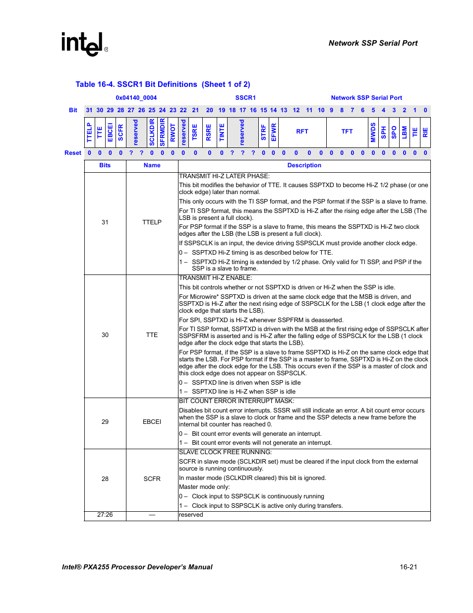 Sscr1 bit definitions -21, Table 16-4 | Intel PXA255 User Manual | Page 563 / 600