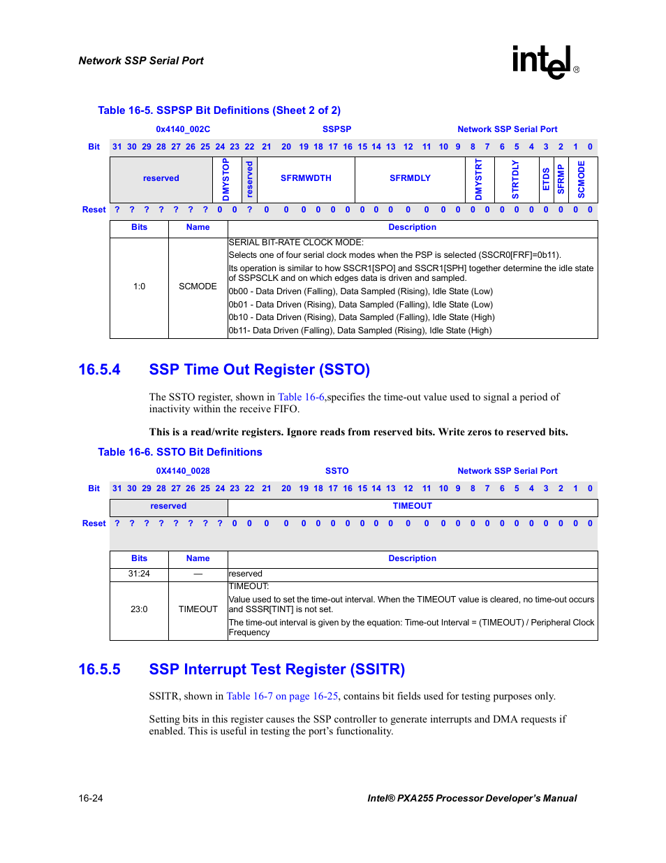 4 ssp time out register (ssto), 5 ssp interrupt test register (ssitr), Ssto bit definitions -24 | Intel PXA255 User Manual | Page 566 / 600