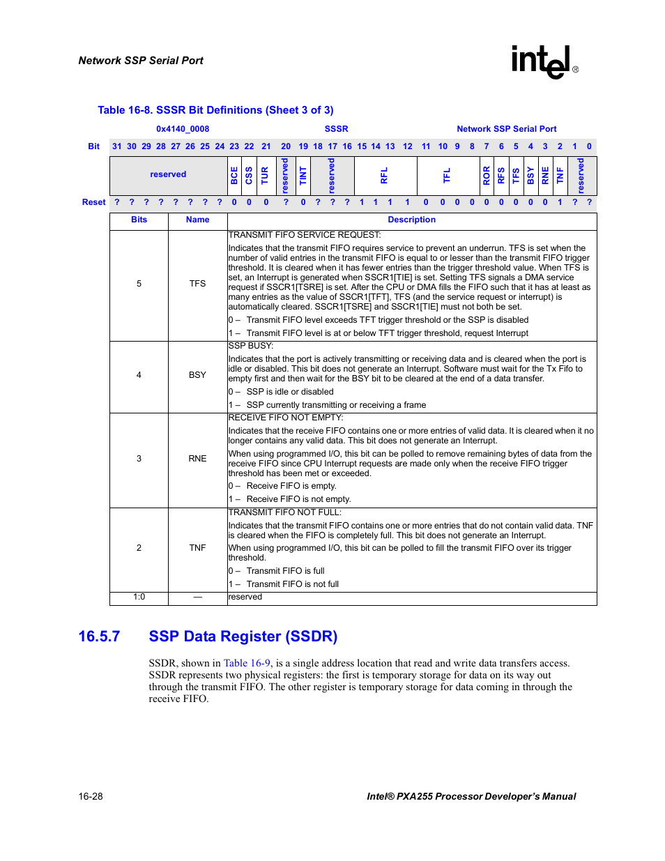 7 ssp data register (ssdr), 7 ssp data register (ssdr) -28 | Intel PXA255 User Manual | Page 570 / 600