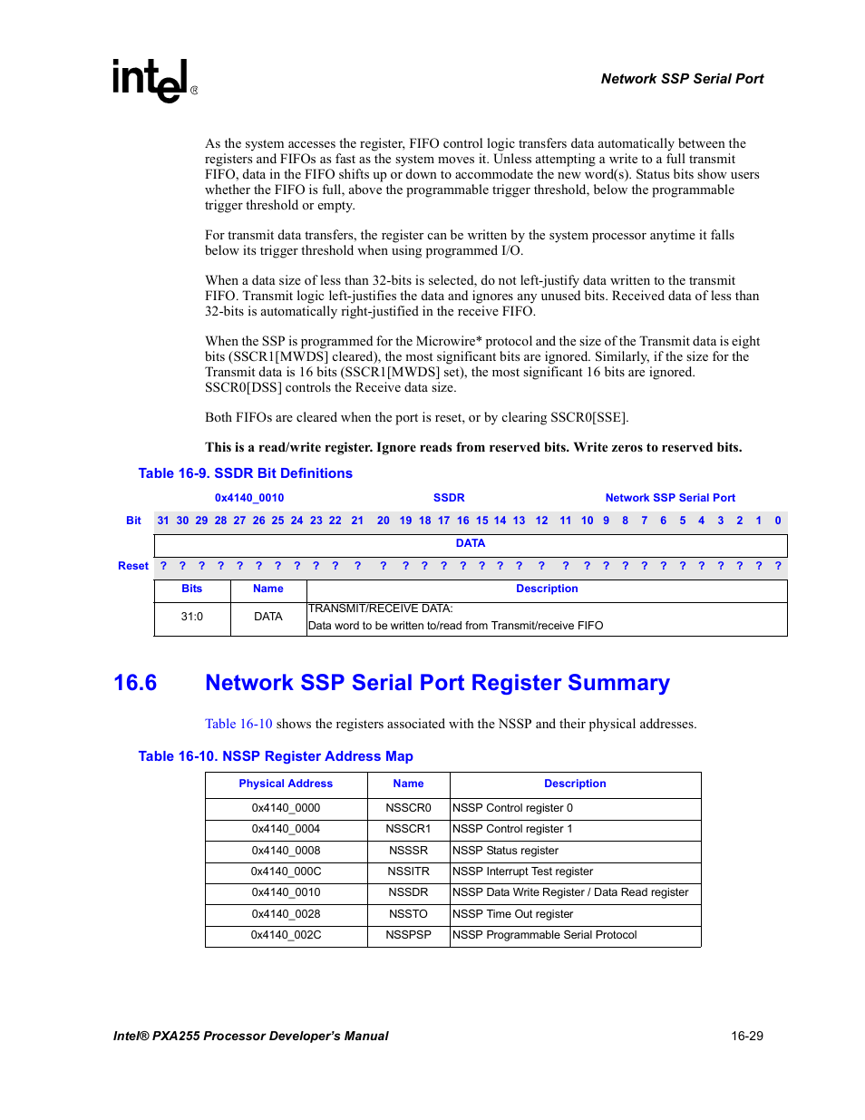 6 network ssp serial port register summary, 6 network ssp serial port register summary -29, Ssdr bit definitions -29 | 10 nssp register address map -29 | Intel PXA255 User Manual | Page 571 / 600