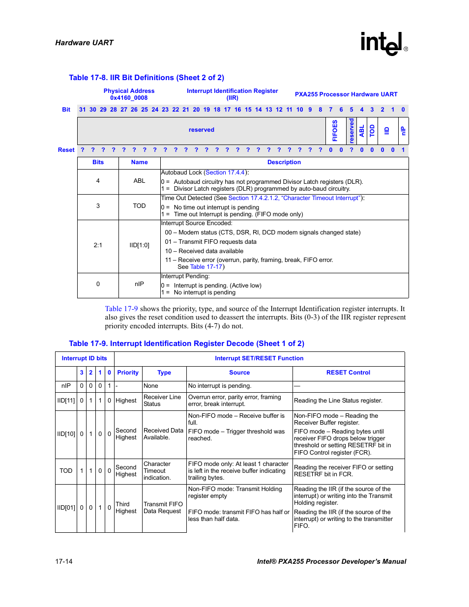 Interrupt identification register decode -14, Table 17-9 | Intel PXA255 User Manual | Page 586 / 600