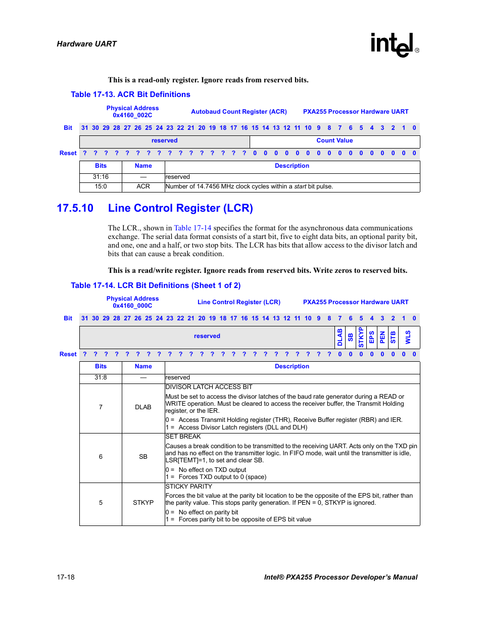 10 line control register (lcr), 10 line control register (lcr) -18, Table 17-13 | Intel PXA255 User Manual | Page 590 / 600