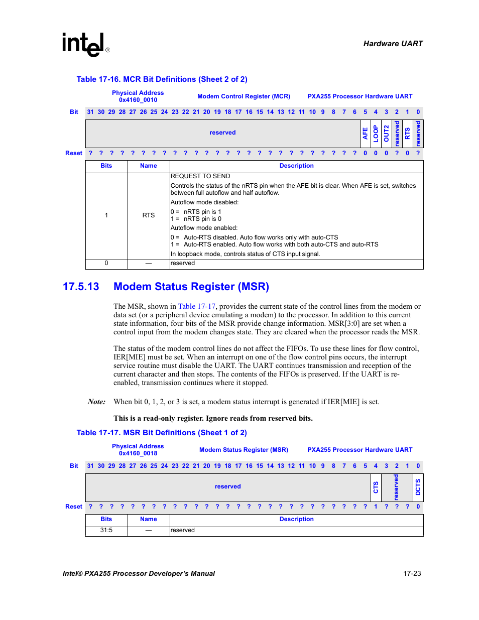 13 modem status register (msr), 13 modem status register (msr) -23, 17 msr bit definitions -23 | Table 17-17 | Intel PXA255 User Manual | Page 595 / 600