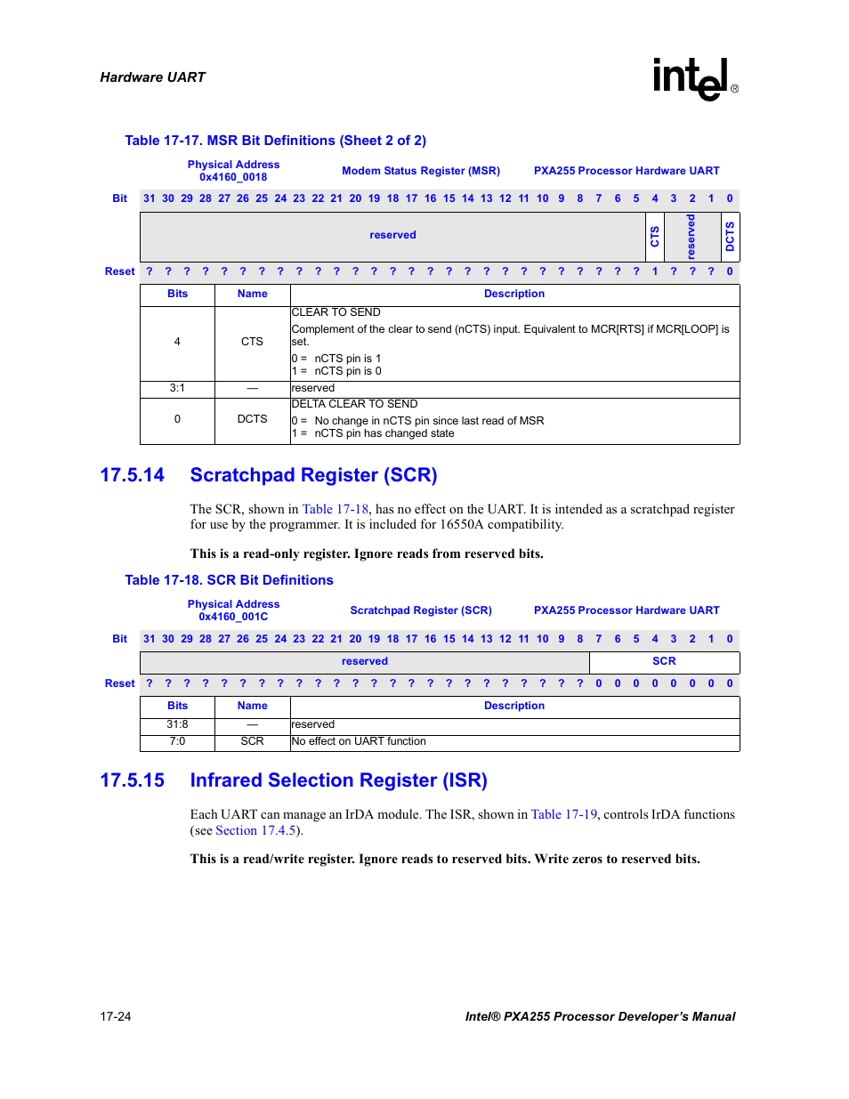 14 scratchpad register (scr), 15 infrared selection register (isr), 18 scr bit definitions -24 | Section 17.5.15 | Intel PXA255 User Manual | Page 596 / 600