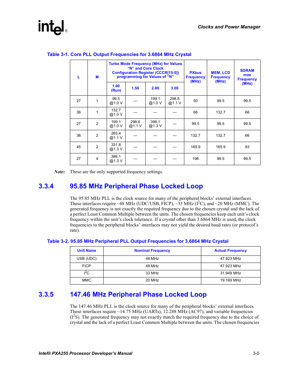 4 95.85 mhz peripheral phase locked loop, 5 147.46 mhz peripheral phase locked loop, 85 mhz peripheral phase locked loop -5 | 46 mhz peripheral phase locked loop -5, Table 3-1, “core pll output frequencies for, 6864 mhz crystal | Intel PXA255 User Manual | Page 67 / 600