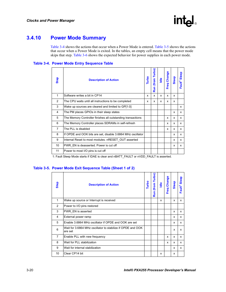 10 power mode summary, 10 power mode summary -20, Power mode entry sequence table -20 | Power mode exit sequence table -20 | Intel PXA255 User Manual | Page 82 / 600