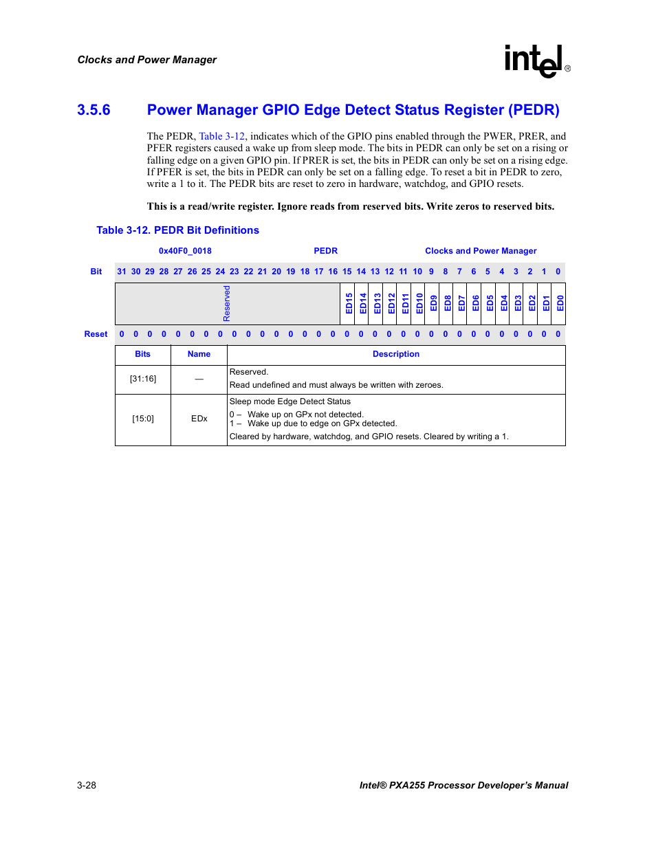 Pedr bit definitions -28 | Intel PXA255 User Manual | Page 90 / 600