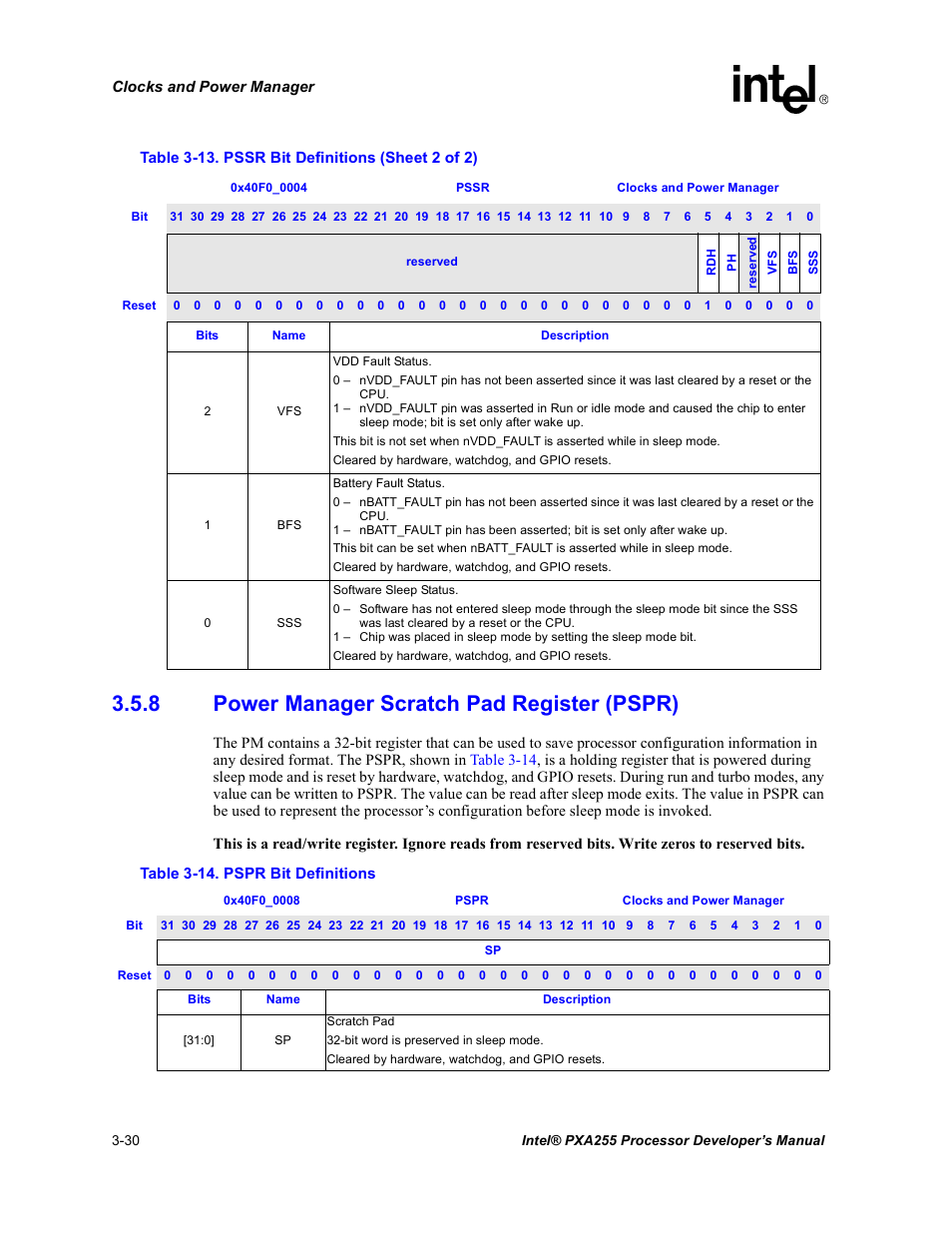 8 power manager scratch pad register (pspr), Power manager scratch pad register (pspr) -30, Pspr bit definitions -30 | Intel PXA255 User Manual | Page 92 / 600