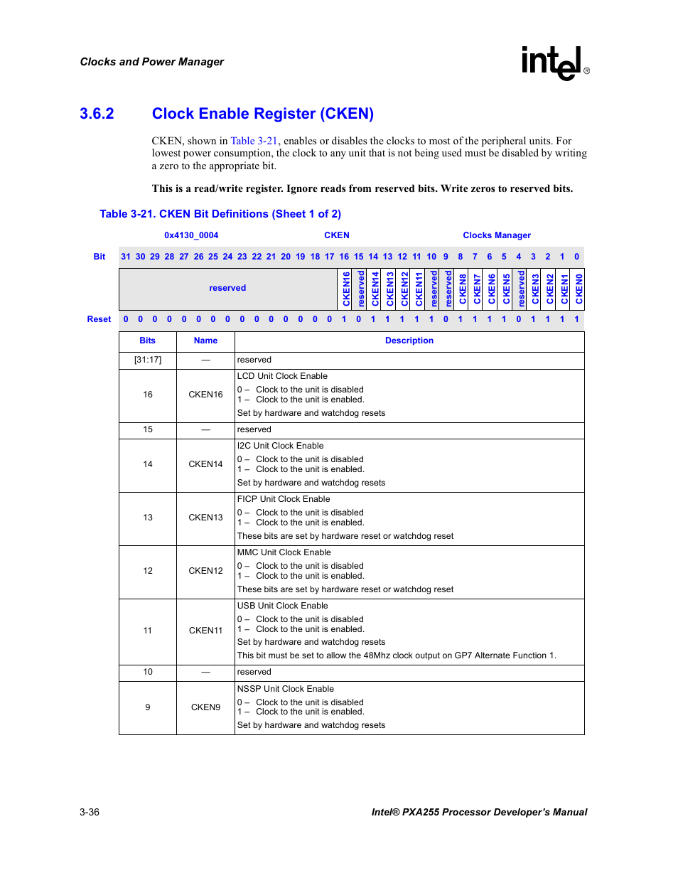 2 clock enable register (cken), Clock enable register (cken) -36, Cken bit definitions -36 | Intel PXA255 User Manual | Page 98 / 600