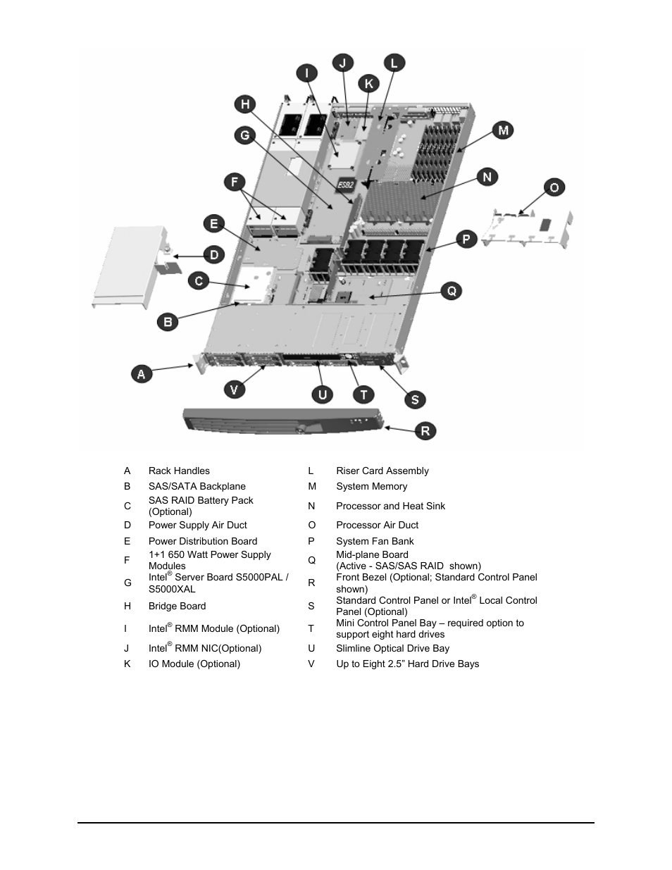 Intel Server Board S5000PAL User Manual | Page 108 / 113