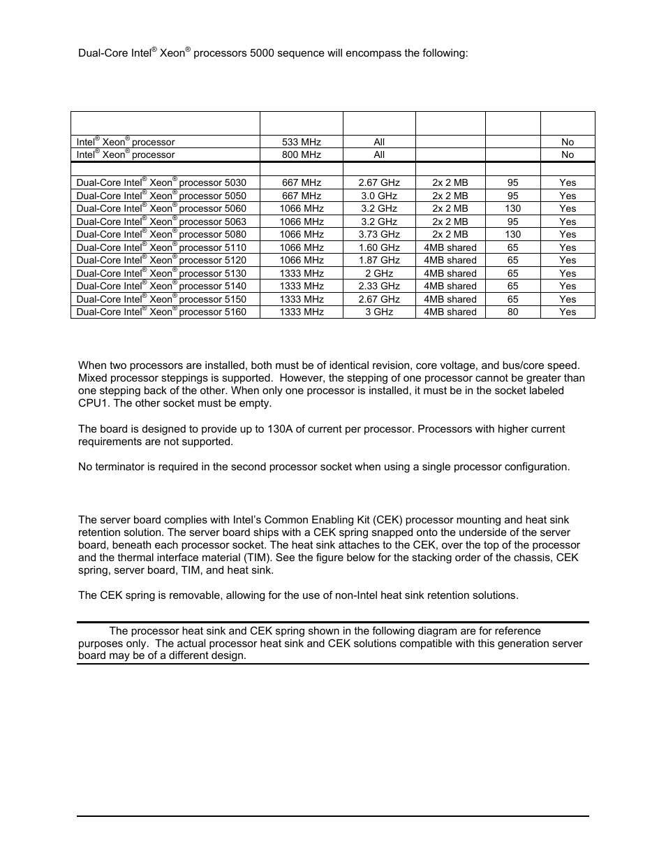 1 processor population rules, 2 common enabling kit (cek) design support | Intel Server Board S5000PAL User Manual | Page 25 / 113