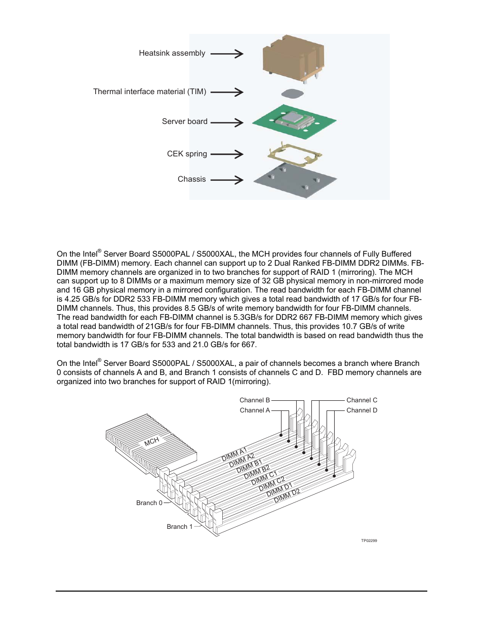 Intel Server Board S5000PAL User Manual | Page 26 / 113