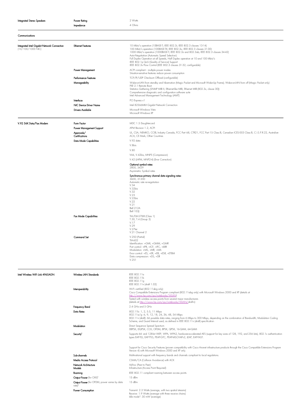 Intel HP8710w User Manual | Page 10 / 13