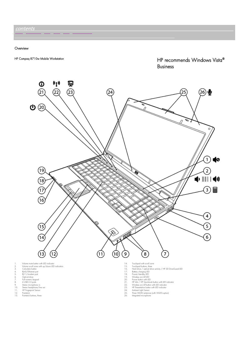 Hp recommends windows vista, Business, Overview | Intel HP8710w User Manual | Page 2 / 13