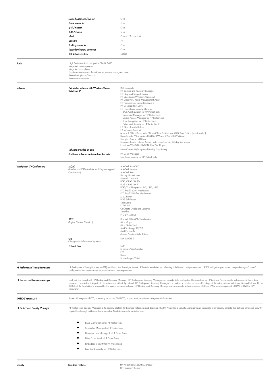 Intel HP8710w User Manual | Page 5 / 13