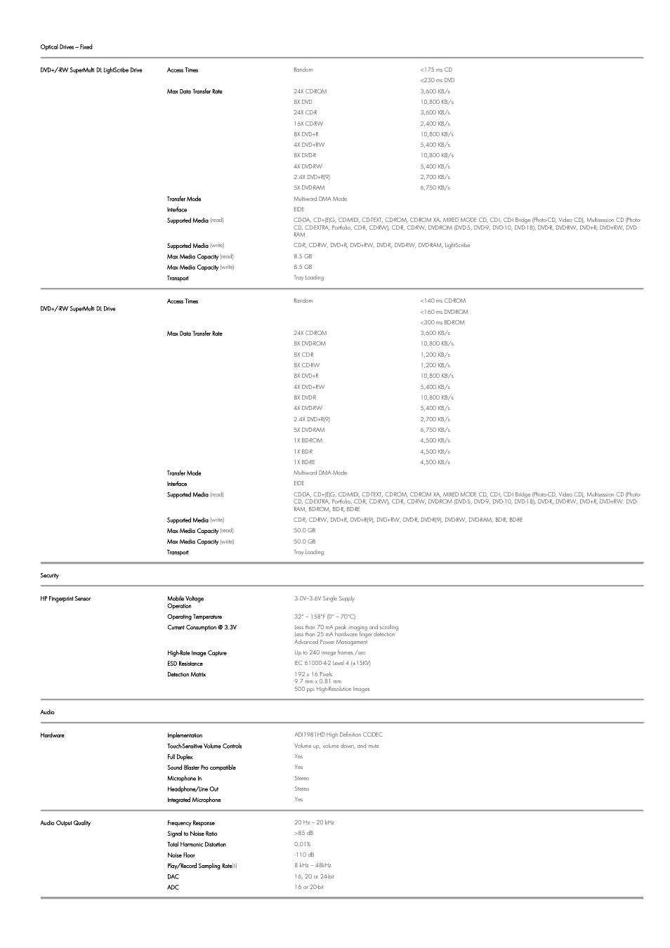 Intel HP8710w User Manual | Page 9 / 13