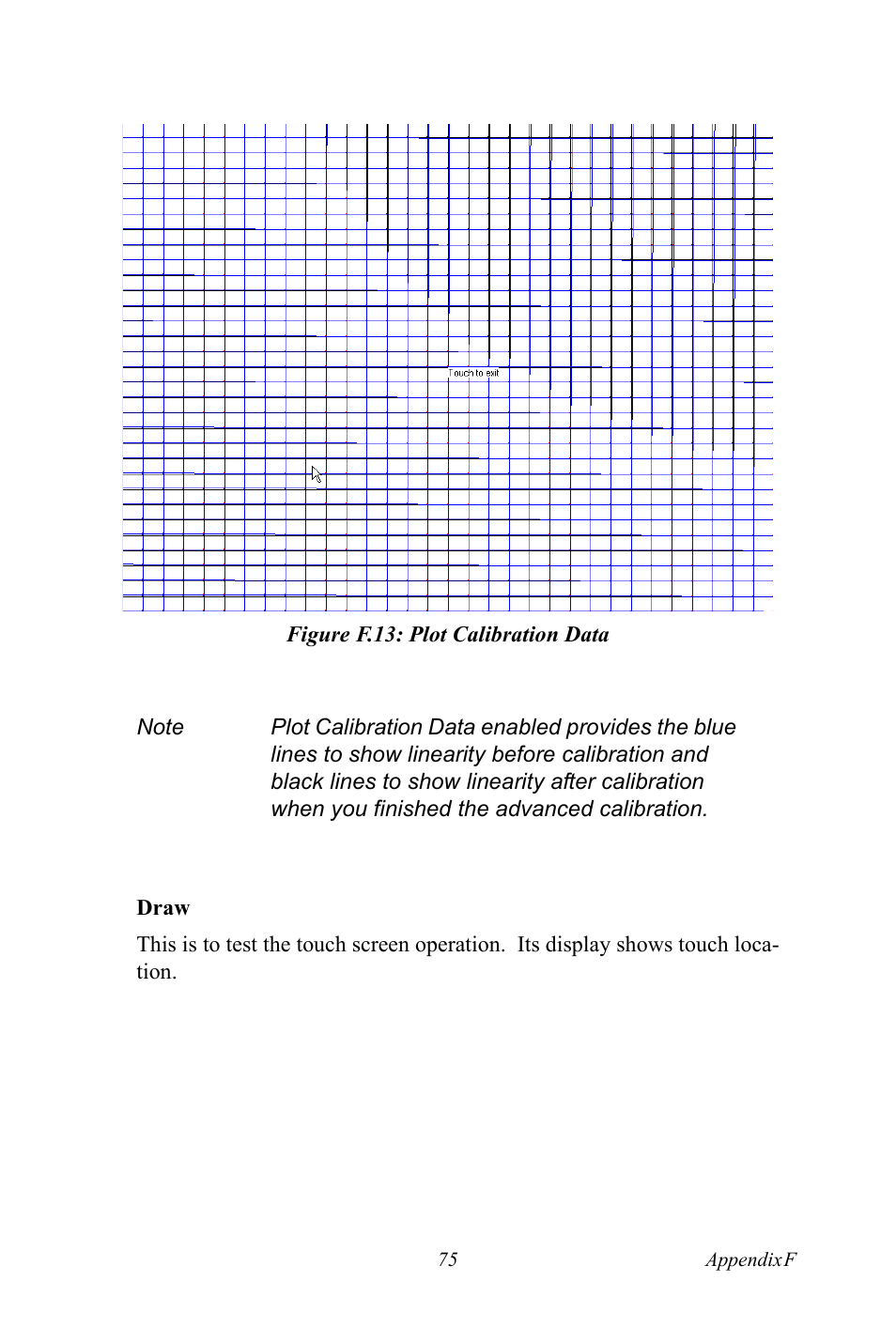 Figure f.13: plot calibration data, Figure f.13:plot calibration data | Intel TPC-1070 User Manual | Page 87 / 92