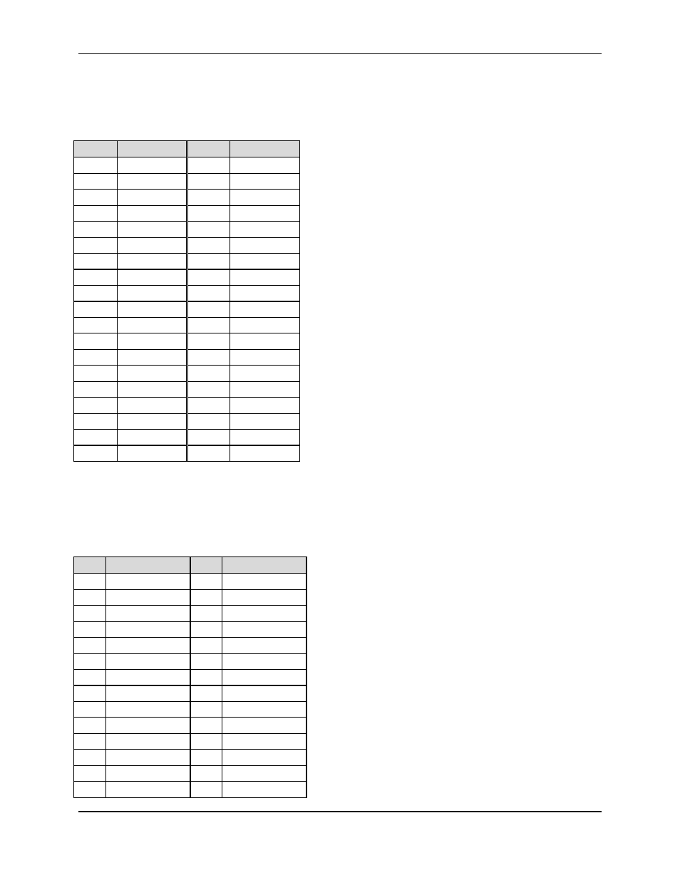 15 ultra scsi connector (p9) | Intel STL2 User Manual | Page 81 / 103