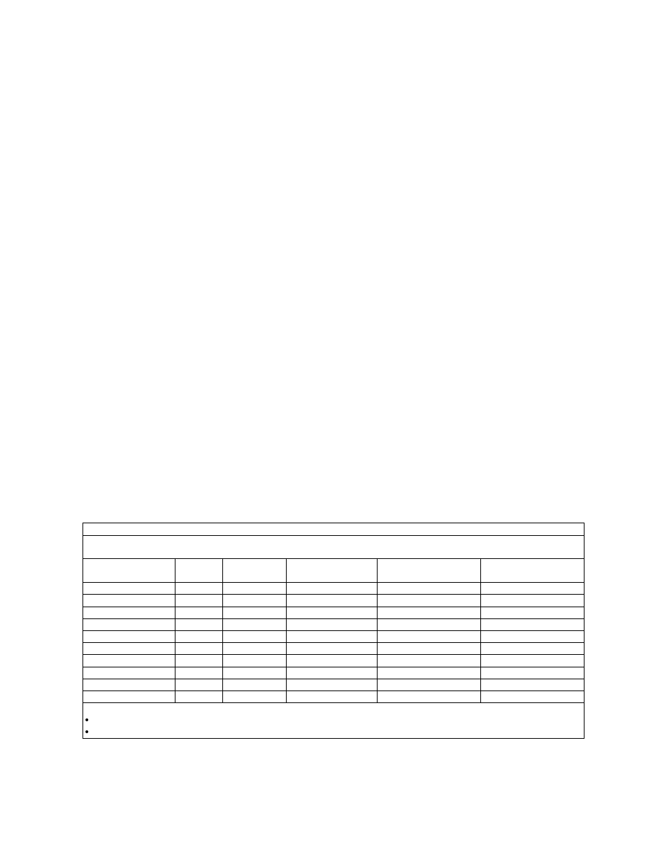 Intel AS/400 RISC Server User Manual | Page 146 / 368