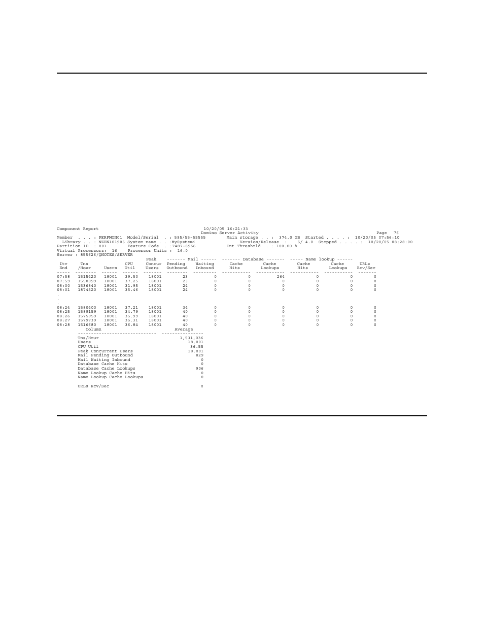 10 performance monitoring statistics, 11 main storage options | Intel AS/400 RISC Server User Manual | Page 168 / 368