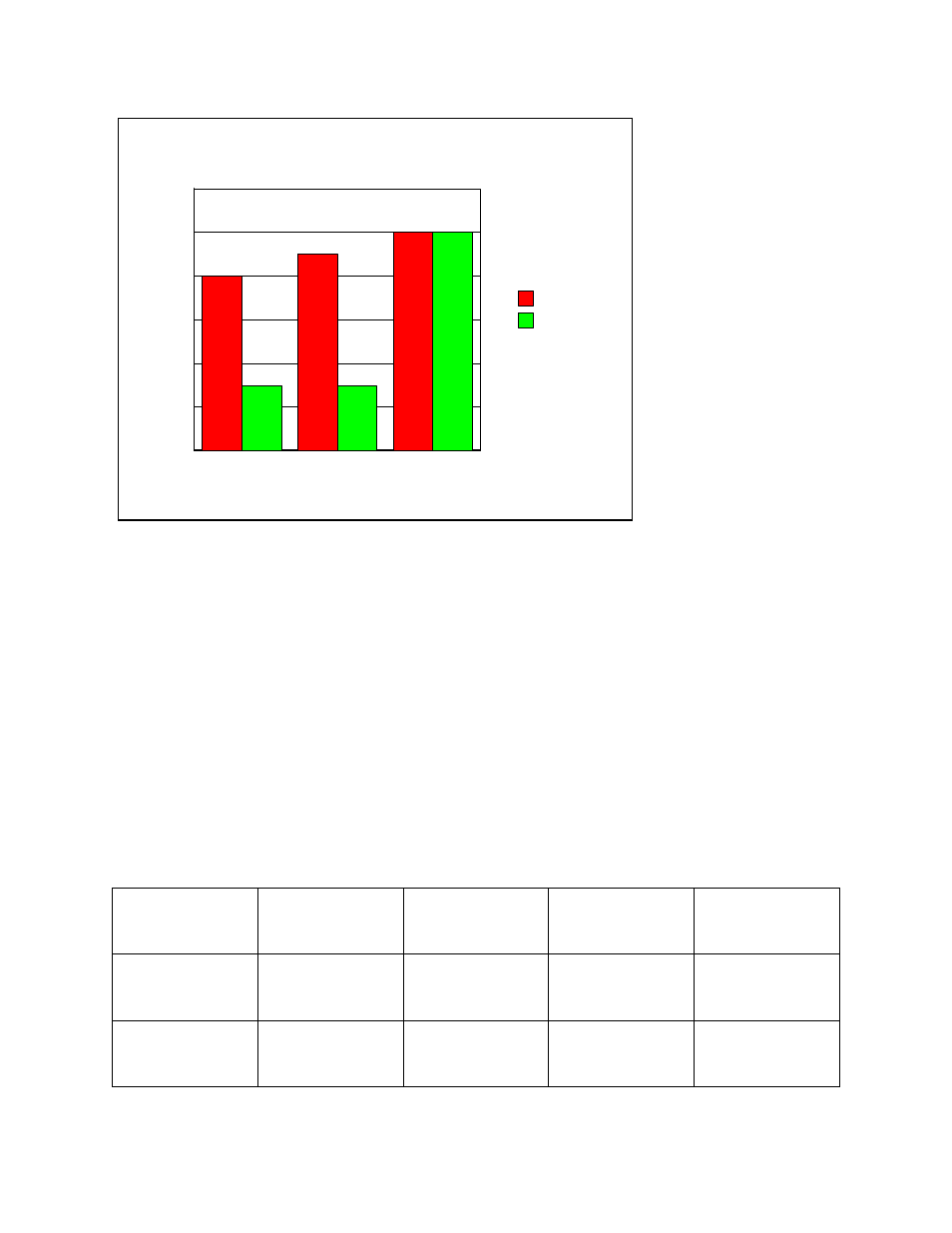 Fraction of ile performance | Intel AS/400 RISC Server User Manual | Page 182 / 368