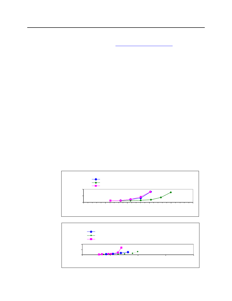 Intel AS/400 RISC Server User Manual | Page 199 / 368