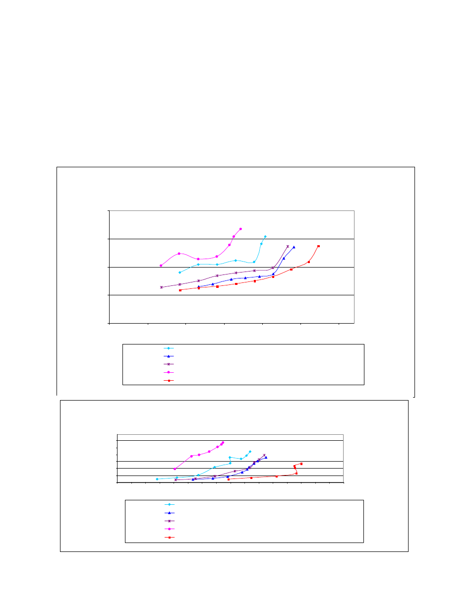 Intel AS/400 RISC Server User Manual | Page 230 / 368