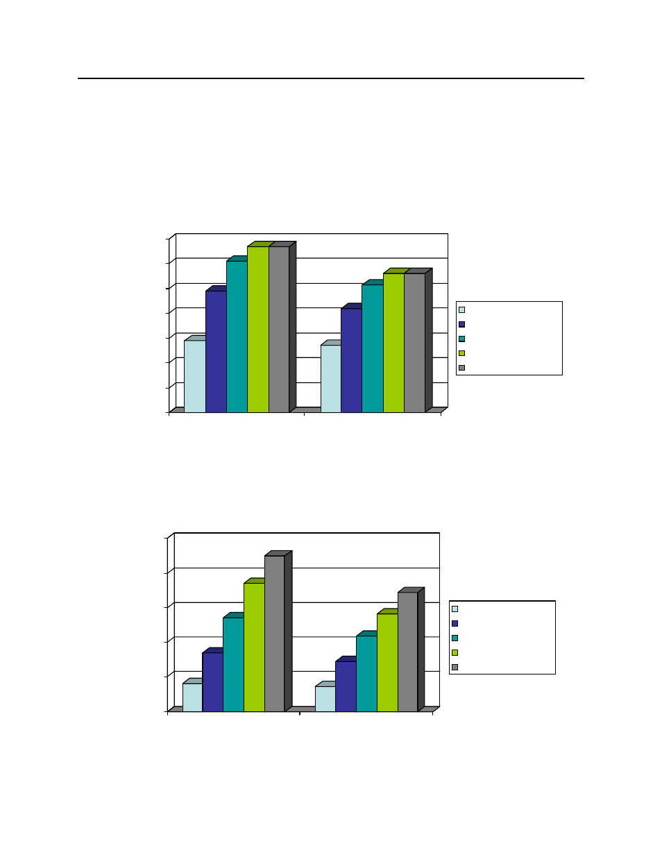 14 concurrent virtual tapes | Intel AS/400 RISC Server User Manual | Page 258 / 368