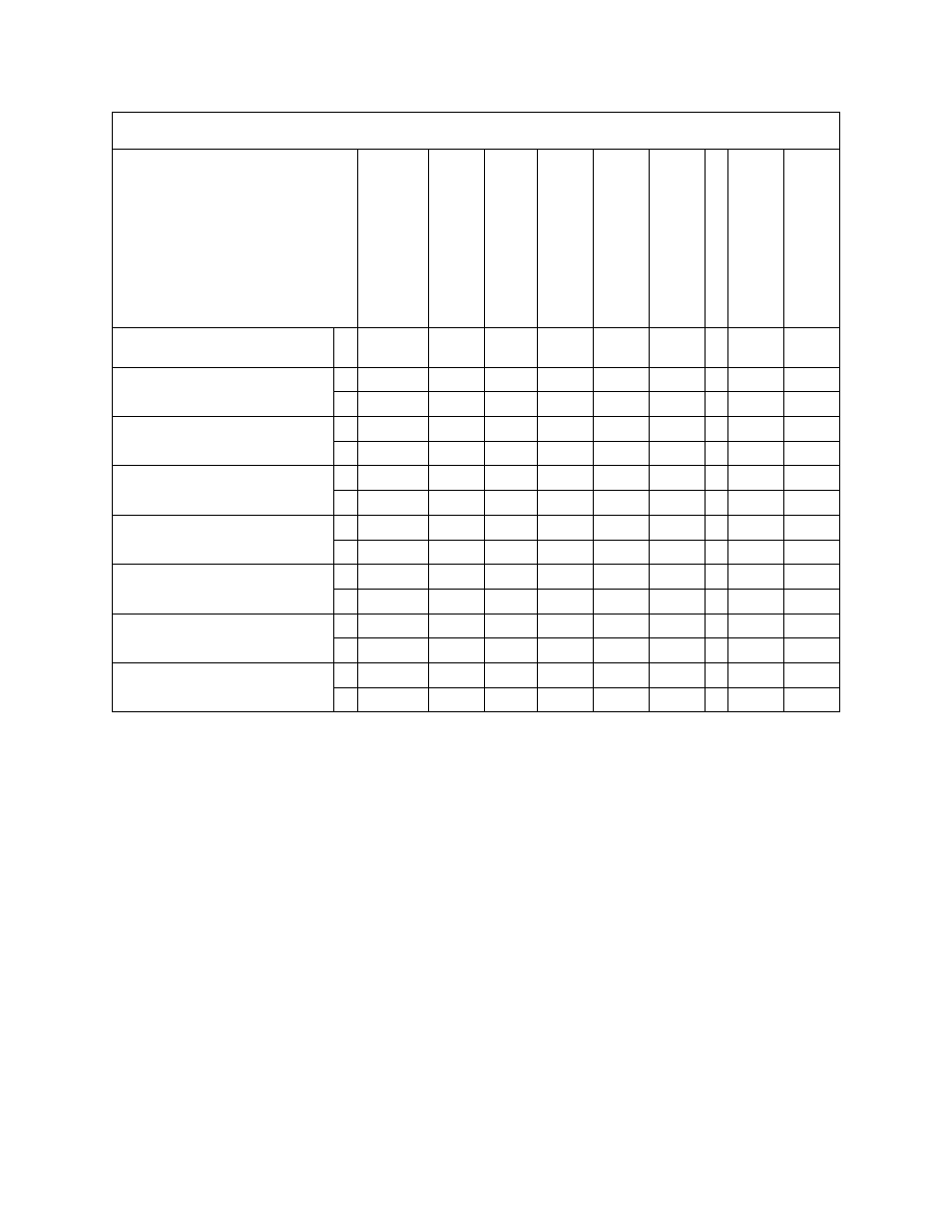 Intel AS/400 RISC Server User Manual | Page 266 / 368