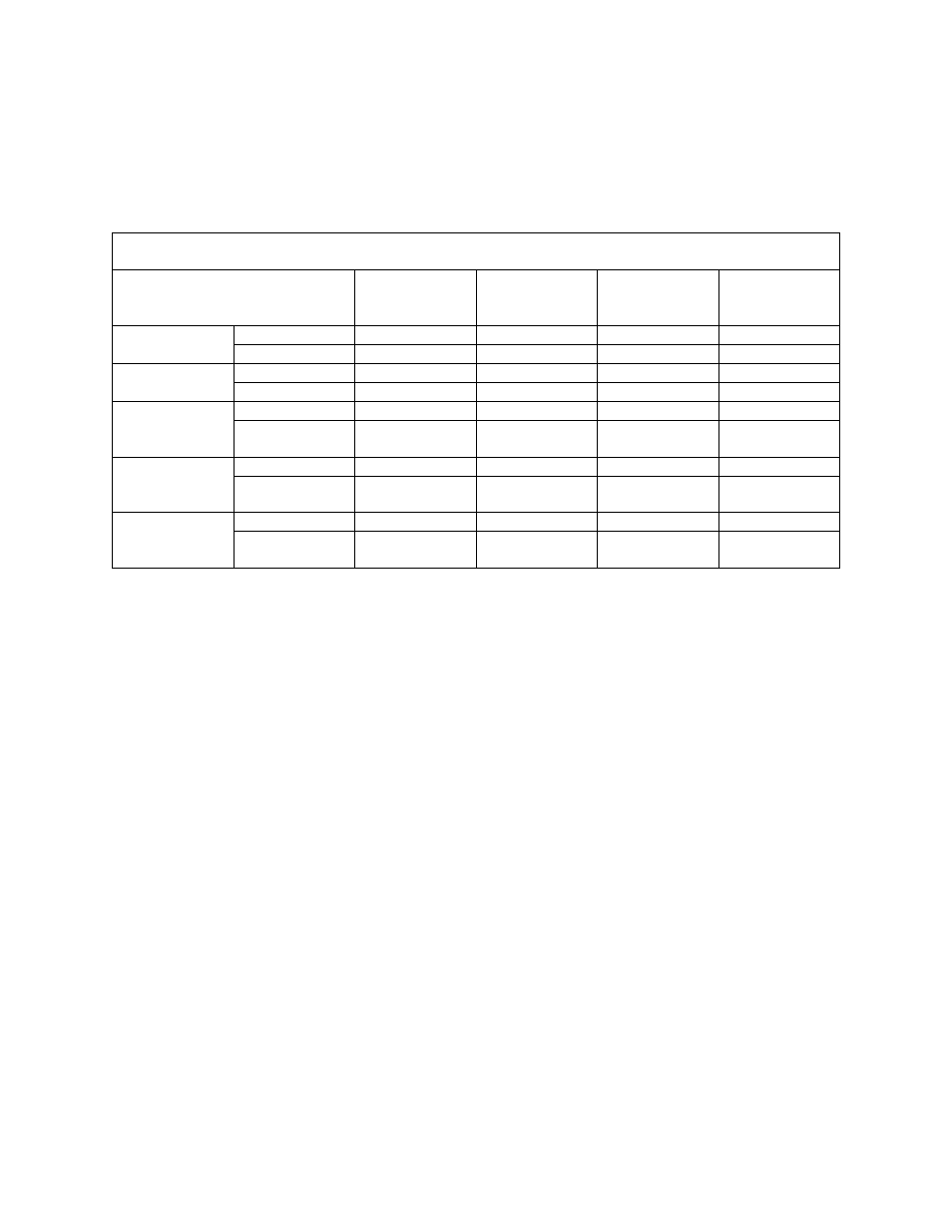 22 software compression | Intel AS/400 RISC Server User Manual | Page 269 / 368