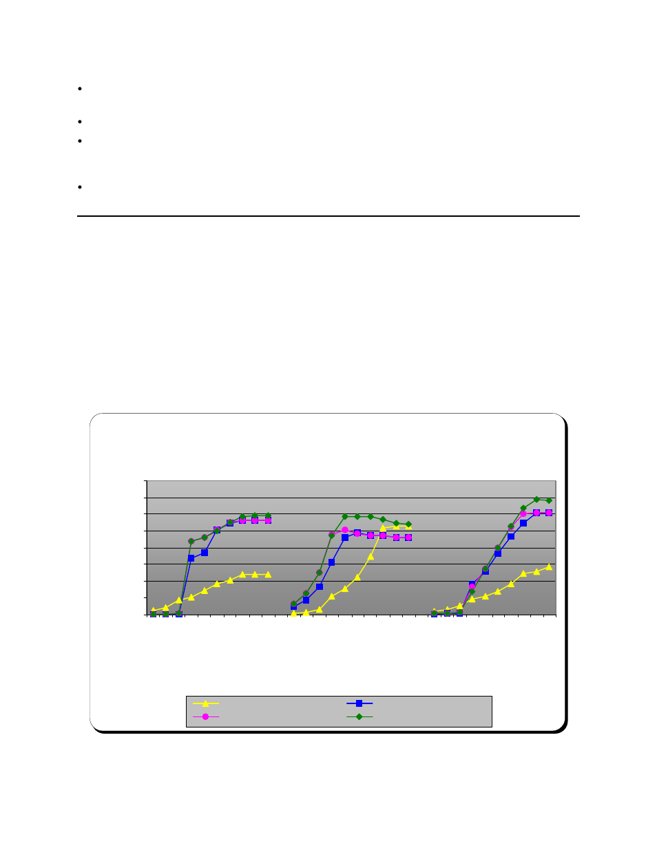 5 disk i/o throughput | Intel AS/400 RISC Server User Manual | Page 288 / 368