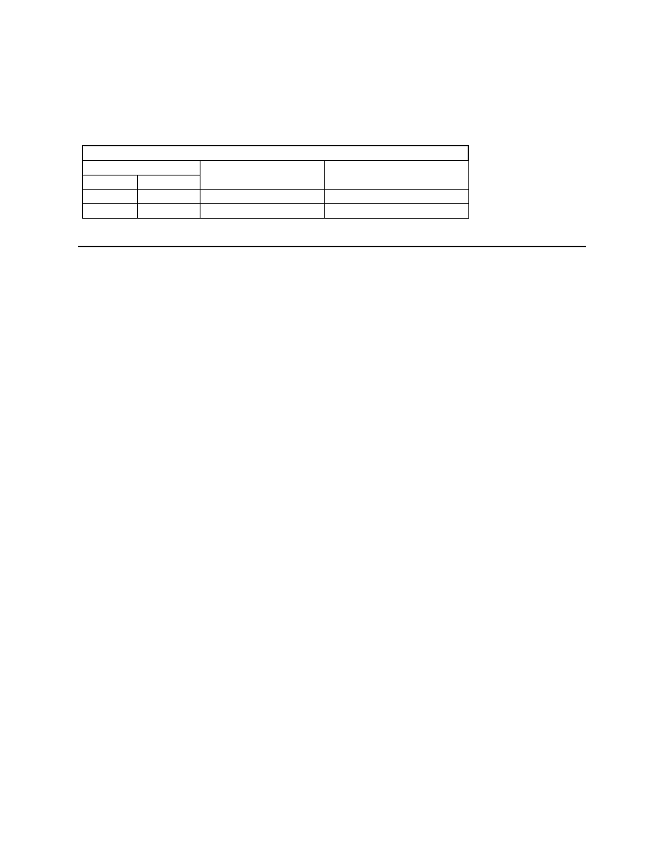 5 summary | Intel AS/400 RISC Server User Manual | Page 300 / 368