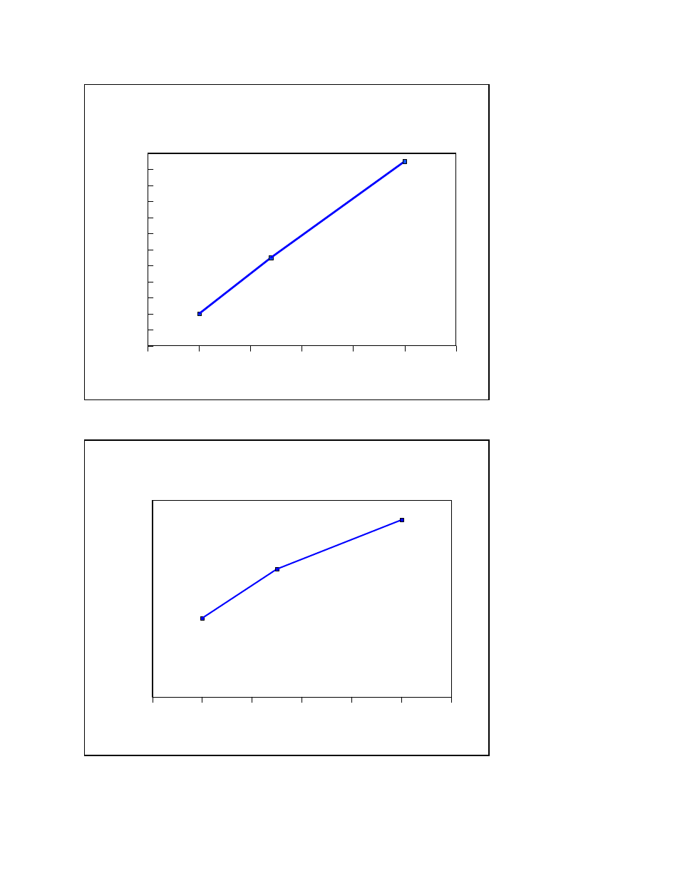 As/400 netfinity software inventory performance | Intel AS/400 RISC Server User Manual | Page 311 / 368