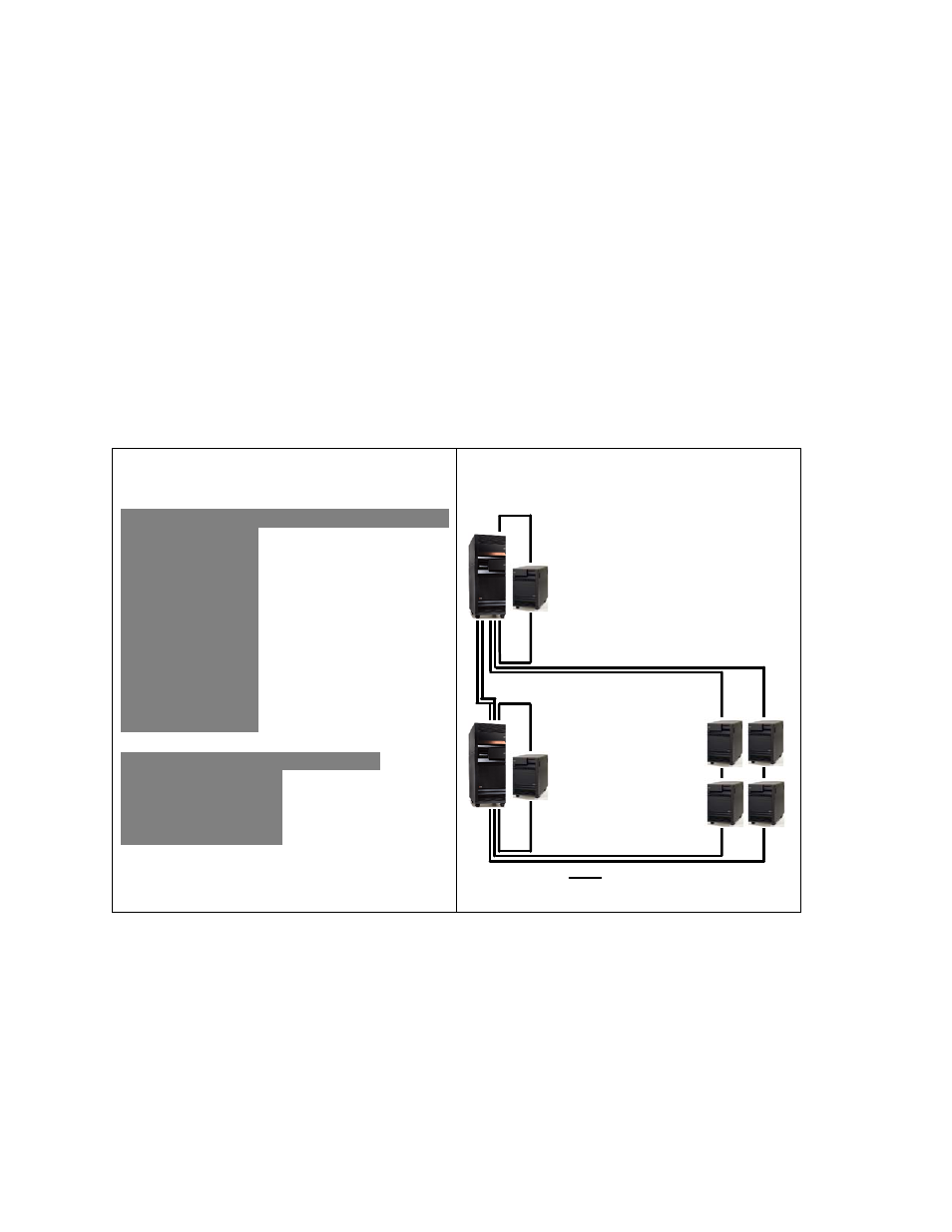 Intel AS/400 RISC Server User Manual | Page 327 / 368