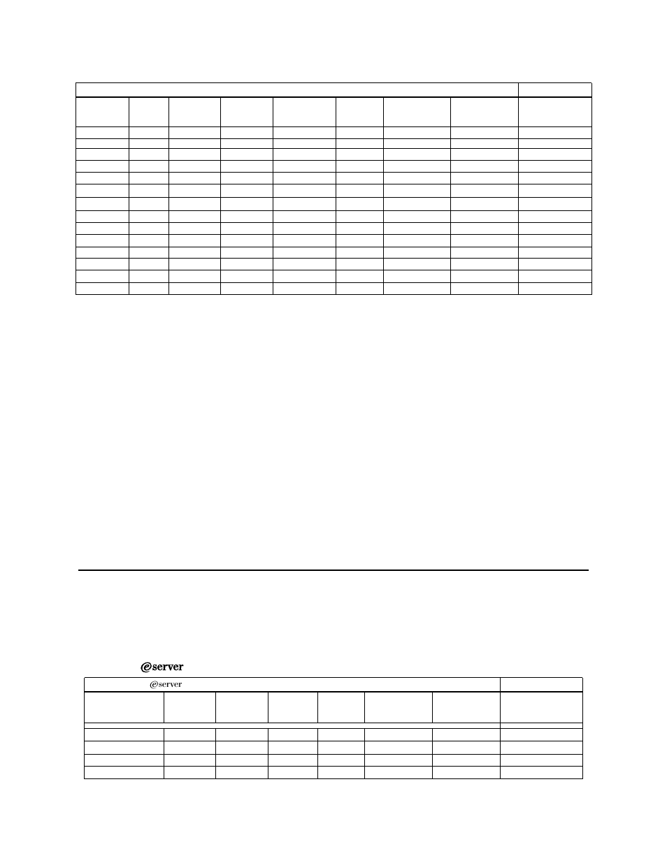 Servers | Intel AS/400 RISC Server User Manual | Page 350 / 368