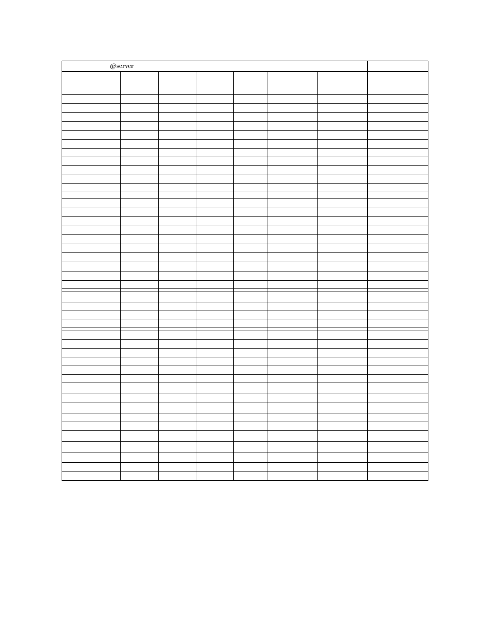 Intel AS/400 RISC Server User Manual | Page 351 / 368