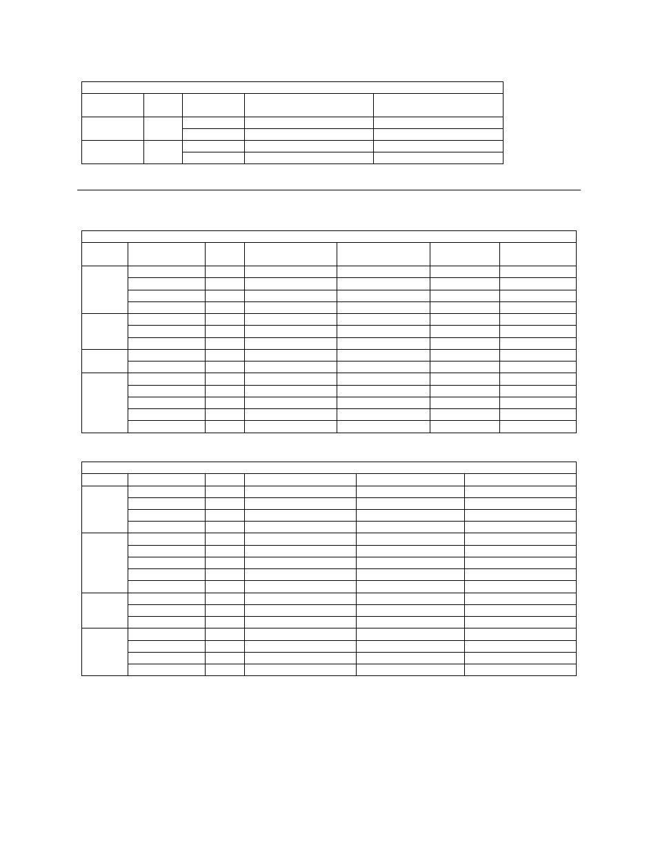 C.17 as/400 models 4xx, 5xx and 6xx systems | Intel AS/400 RISC Server User Manual | Page 366 / 368