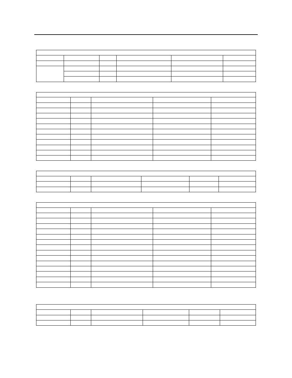 C.18 as/400 cisc model capacities | Intel AS/400 RISC Server User Manual | Page 367 / 368