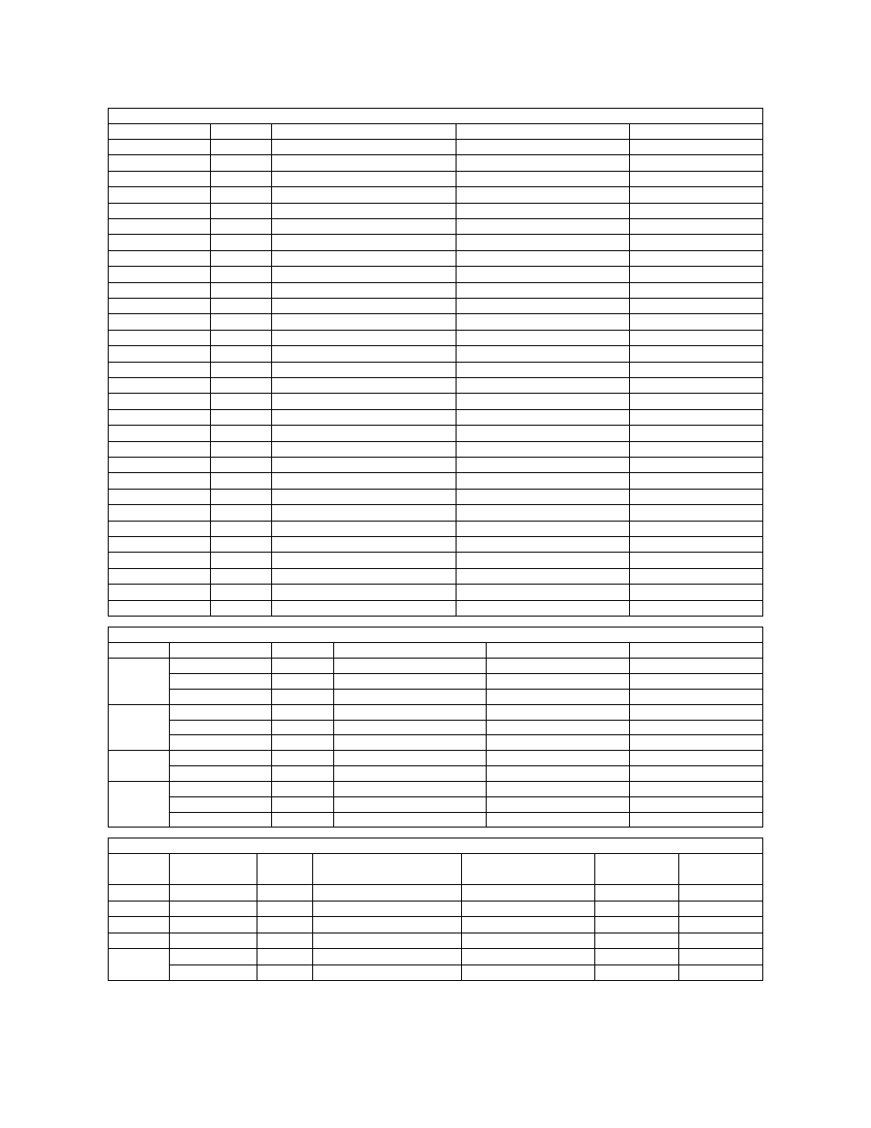 Intel AS/400 RISC Server User Manual | Page 368 / 368