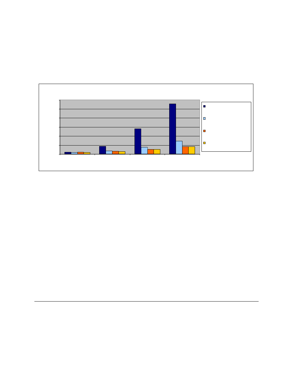 2 db2 i5/os v5r4 highlights | Intel AS/400 RISC Server User Manual | Page 44 / 368