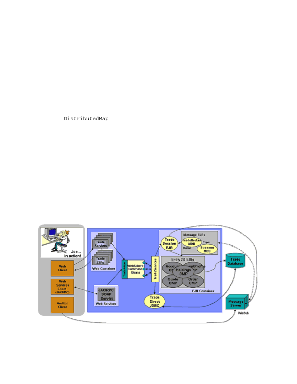 Intel AS/400 RISC Server User Manual | Page 96 / 368