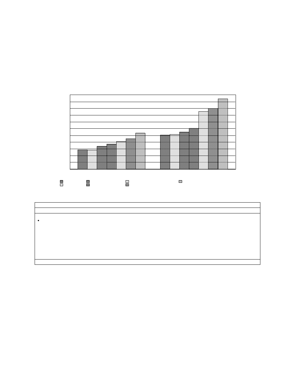 Intel AS/400 RISC Server User Manual | Page 99 / 368