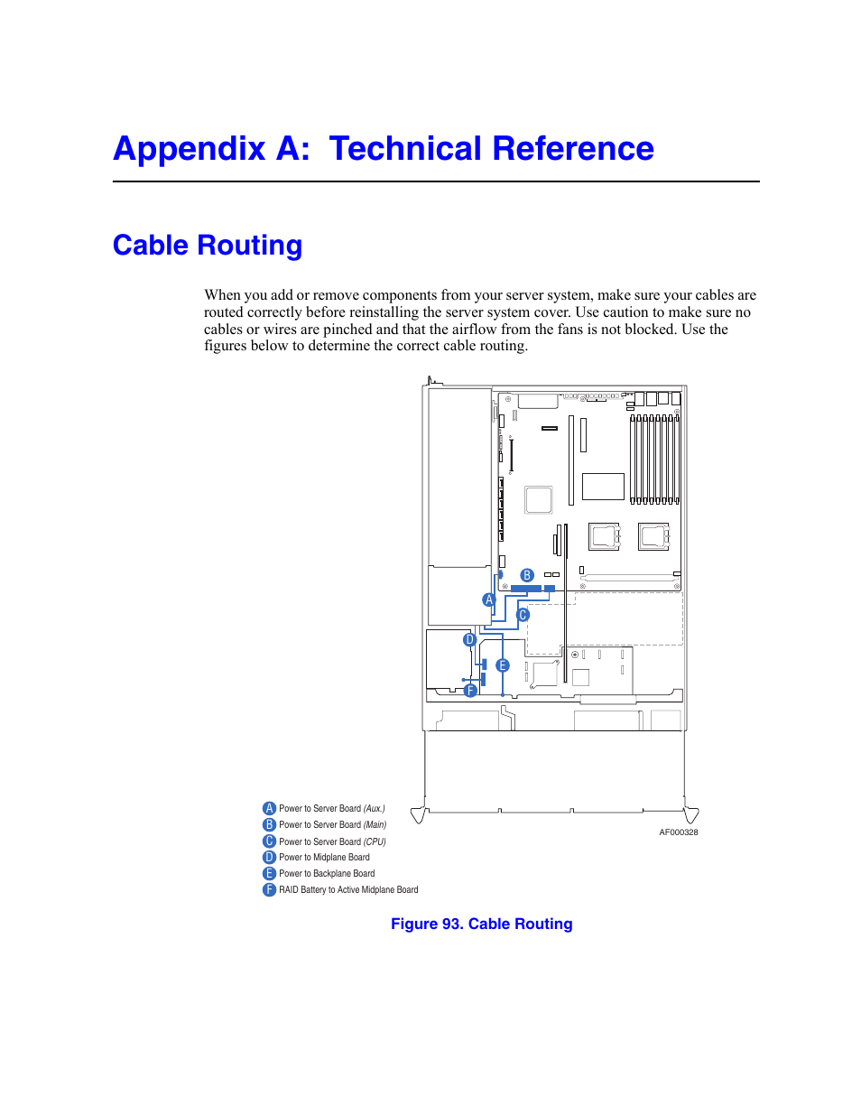 Appendix a: technical reference, Cable routing, Figure 93. cable routing | Intel SERVER SYSTEM SR2500AL User Manual | Page 129 / 210