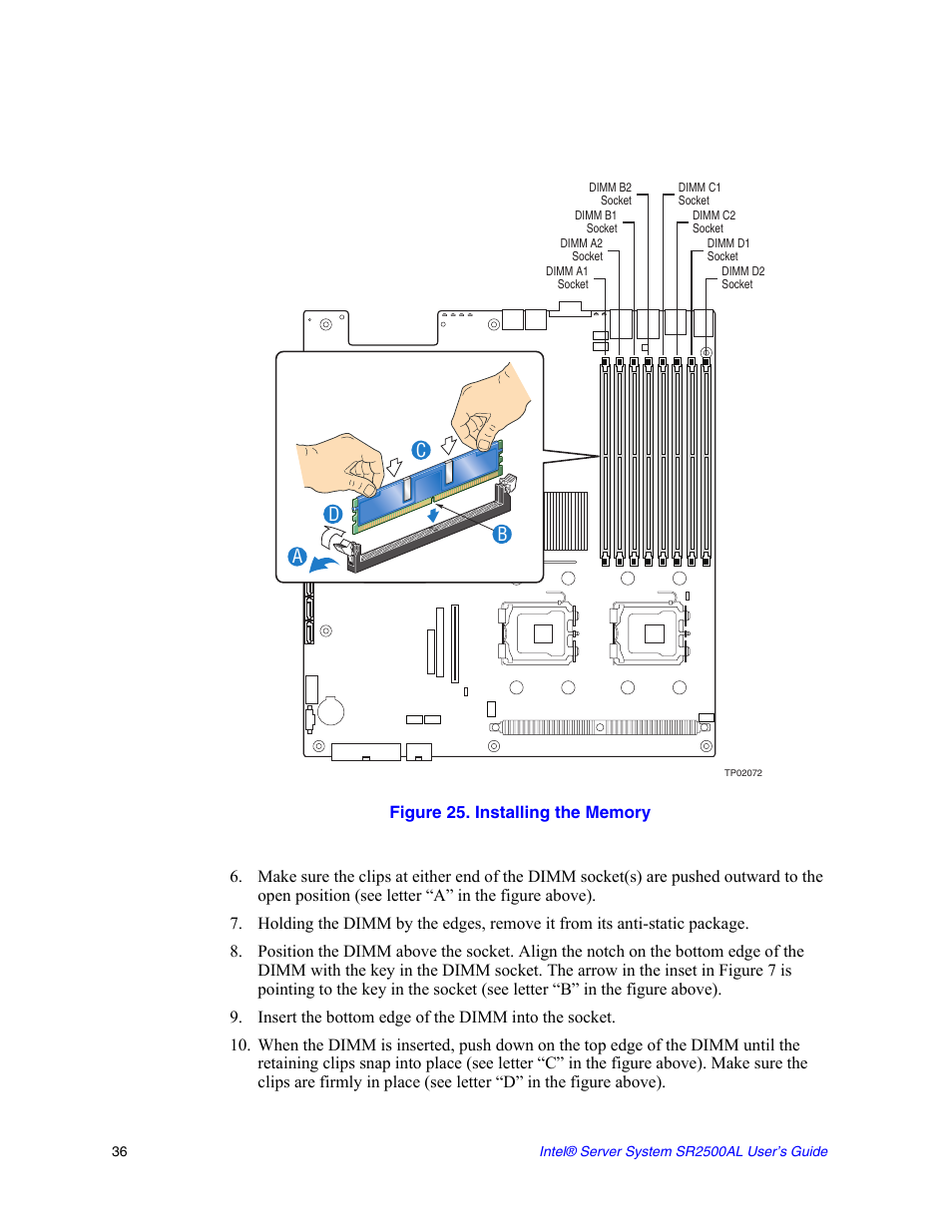 Figure 25. installing the memory, Insert the bottom edge of the dimm into the socket, Figure 25 | Ac d b | Intel SERVER SYSTEM SR2500AL User Manual | Page 58 / 210