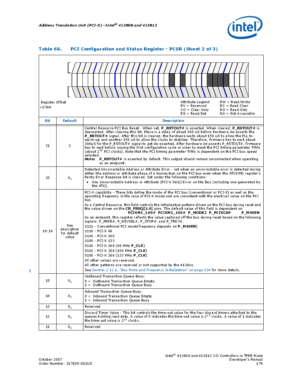 Address translation unit (pci-x)—intel, P_rstout, Cr_freq[1:0 | Pcixm1_100, Pcixm2_100, P_mode2, P_pcixcap, P_m66en, P_clk, Bit default description | Intel CONTROLLERS 413808 User Manual | Page 179 / 824