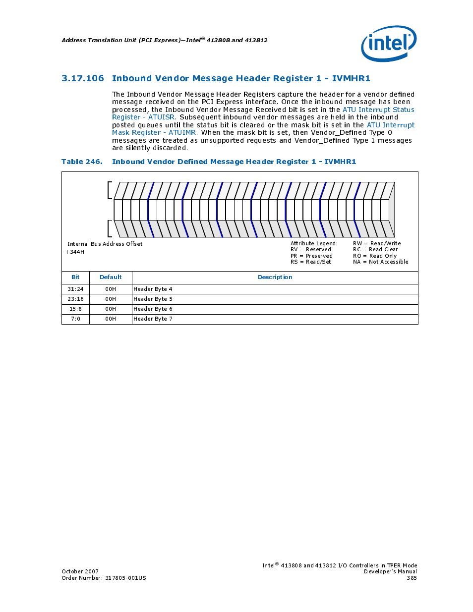 Address translation unit (pci express)—intel, Bit default description, Intel | Intel CONTROLLERS 413808 User Manual | Page 385 / 824